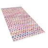 Beliani Gevlochten - ARAKLI Multicolor Polyester 80x150 Cm -Tapijt Wereld 1000004213